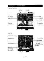 Preview for 5 page of Icom IC-R7100 Service Manual