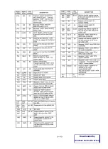 Preview for 19 page of Icom IC-R7100 Service Manual