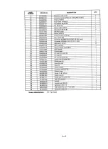 Preview for 25 page of Icom IC-R7100 Service Manual