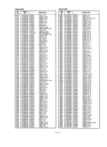 Preview for 28 page of Icom IC-R7100 Service Manual