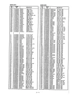 Preview for 29 page of Icom IC-R7100 Service Manual