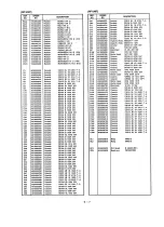 Preview for 32 page of Icom IC-R7100 Service Manual