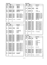 Preview for 33 page of Icom IC-R7100 Service Manual