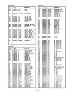 Preview for 34 page of Icom IC-R7100 Service Manual