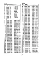 Preview for 35 page of Icom IC-R7100 Service Manual