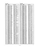 Preview for 36 page of Icom IC-R7100 Service Manual