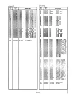 Preview for 37 page of Icom IC-R7100 Service Manual