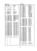 Preview for 38 page of Icom IC-R7100 Service Manual