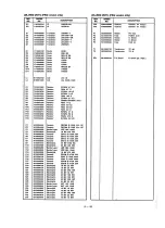 Preview for 43 page of Icom IC-R7100 Service Manual