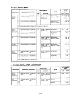 Preview for 45 page of Icom IC-R7100 Service Manual