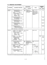 Preview for 47 page of Icom IC-R7100 Service Manual