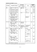 Preview for 49 page of Icom IC-R7100 Service Manual