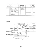 Preview for 52 page of Icom IC-R7100 Service Manual