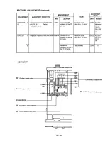 Preview for 53 page of Icom IC-R7100 Service Manual