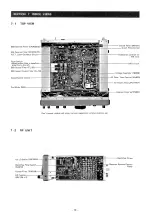 Предварительный просмотр 21 страницы Icom IC-R71A Instruction Manual