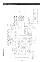 Предварительный просмотр 28 страницы Icom IC-R71A Instruction Manual