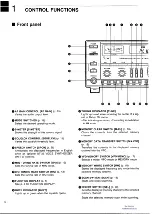 Preview for 4 page of Icom IC-R72 Instruction Manual