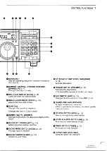 Preview for 5 page of Icom IC-R72 Instruction Manual