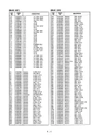 Preview for 22 page of Icom IC-R72 Service Manual