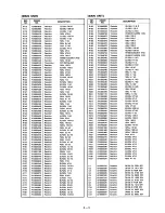 Preview for 23 page of Icom IC-R72 Service Manual