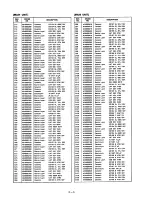 Preview for 24 page of Icom IC-R72 Service Manual