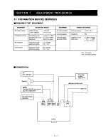 Preview for 31 page of Icom IC-R72 Service Manual