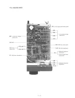 Preview for 33 page of Icom IC-R72 Service Manual