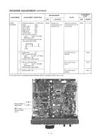 Preview for 36 page of Icom IC-R72 Service Manual