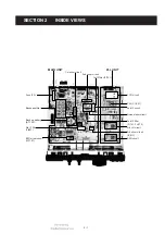 Preview for 5 page of Icom IC-R75 Service Manual