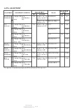 Preview for 14 page of Icom IC-R75 Service Manual