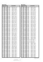 Предварительный просмотр 26 страницы Icom IC-R75 Service Manual