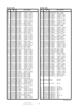 Предварительный просмотр 27 страницы Icom IC-R75 Service Manual