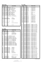 Предварительный просмотр 28 страницы Icom IC-R75 Service Manual