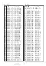 Preview for 29 page of Icom IC-R75 Service Manual