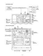 Предварительный просмотр 21 страницы Icom iC- r8500 Service Manual