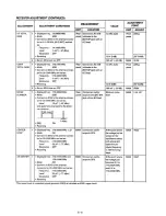 Предварительный просмотр 22 страницы Icom iC- r8500 Service Manual