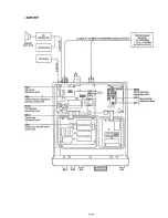 Предварительный просмотр 23 страницы Icom iC- r8500 Service Manual