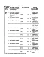 Предварительный просмотр 24 страницы Icom iC- r8500 Service Manual