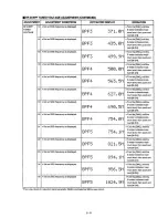 Предварительный просмотр 25 страницы Icom iC- r8500 Service Manual