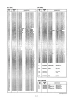 Предварительный просмотр 34 страницы Icom iC- r8500 Service Manual