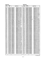 Предварительный просмотр 39 страницы Icom iC- r8500 Service Manual