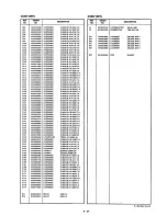 Предварительный просмотр 51 страницы Icom iC- r8500 Service Manual