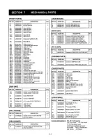 Предварительный просмотр 52 страницы Icom iC- r8500 Service Manual