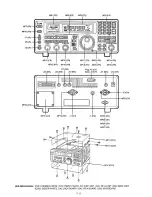 Preview for 53 page of Icom iC- r8500 Service Manual