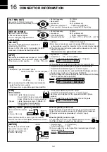 Предварительный просмотр 88 страницы Icom IC-R8600 Instruction Manual