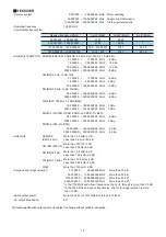 Предварительный просмотр 5 страницы Icom IC-R8600 Service Manual