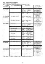 Предварительный просмотр 17 страницы Icom IC-R8600 Service Manual