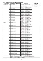 Предварительный просмотр 22 страницы Icom IC-R8600 Service Manual