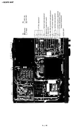 Предварительный просмотр 63 страницы Icom IC-R9000L Service Manual