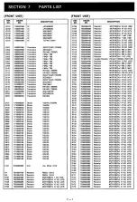 Preview for 113 page of Icom IC-R9000L Service Manual